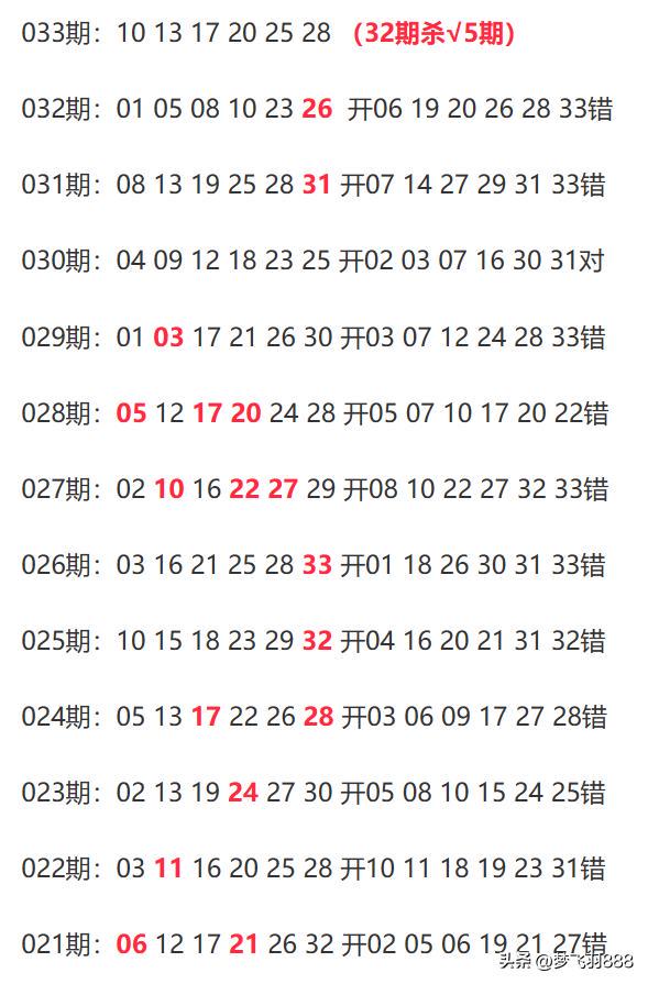新澳今晚上9點30開獎，全方位解讀與攻略，新澳今晚9點30開獎，全方位解讀與攻略分享