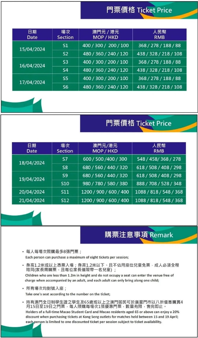澳門碼表圖片大全，探索未來的2025澳門碼表設計，澳門碼表圖片大全，探索未來設計，展望2025澳門碼表新風尚