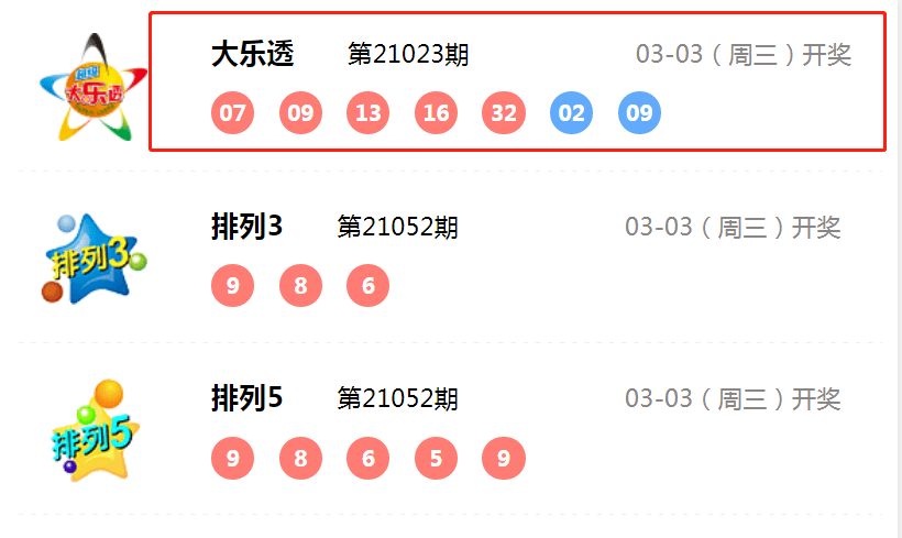 新澳門六和開獎結果，探索彩票背后的秘密，澳門六和彩票開獎結果揭秘，探索彩票背后的秘密玄機