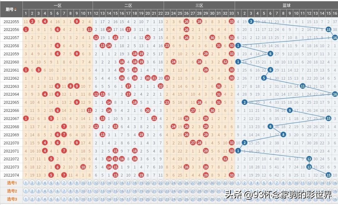 關于香港港六彩票的預測與探索，2025年可能的開獎號碼分析，香港港六彩票預測與探索，揭秘2025年開獎號碼分析