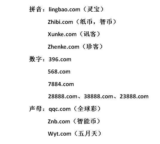 域名WWW王中王平特一肖c m的全面解析與SEO優化策略，域名WWW王中王平特一肖c m的全面解析與SEO優化攻略