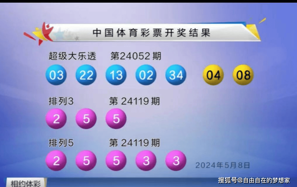 澳門六開彩開獎結果近期十五期分析，澳門六開彩開獎結果近期十五期走勢分析