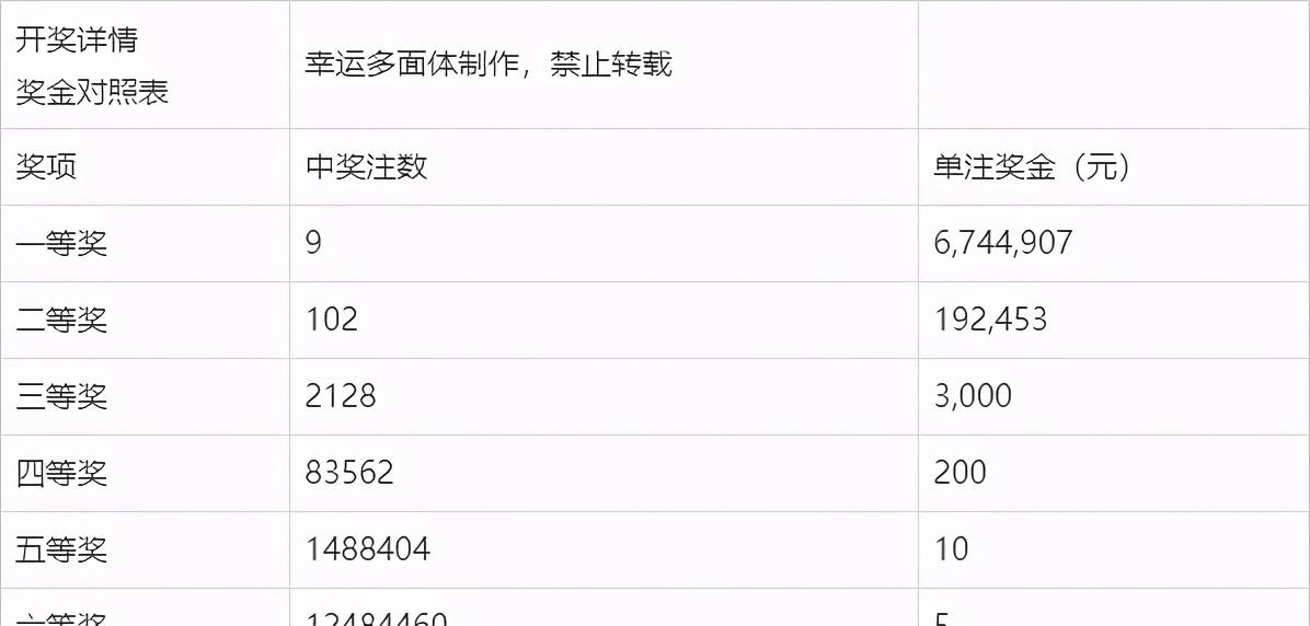 新澳今晚上9點(diǎn)30開獎記錄，揭秘彩票背后的秘密與期待，揭秘彩票背后的秘密與期待，新澳今晚9點(diǎn)30開獎記錄揭曉！