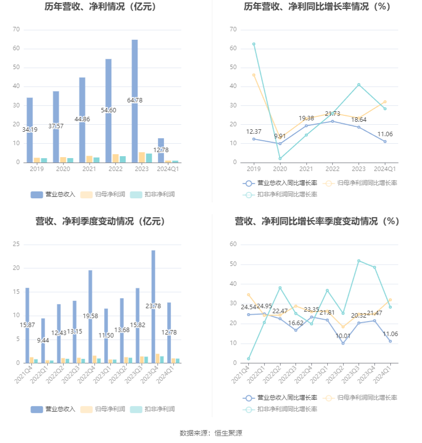 澳門六和彩資料查詢2024年免費查詢指南，01-32期全面解析，澳門六和彩資料免費查詢指南，全面解析2024年01-32期六和彩資料