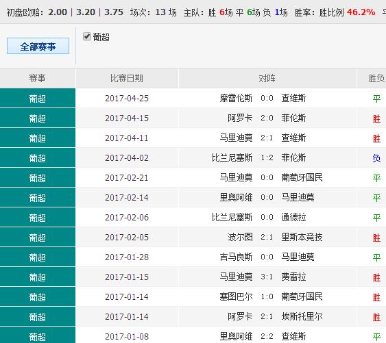 澳彩錢碼料，深度解析與SEO優(yōu)化策略，澳彩錢碼料深度解析及SEO優(yōu)化策略指南