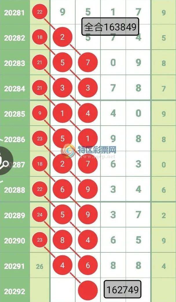 穩包三肖必中一期王中王，揭秘彩票預測背后的秘密，揭秘彩票預測真相，穩包三肖必中王中王一期揭秘彩票預測背后的秘密