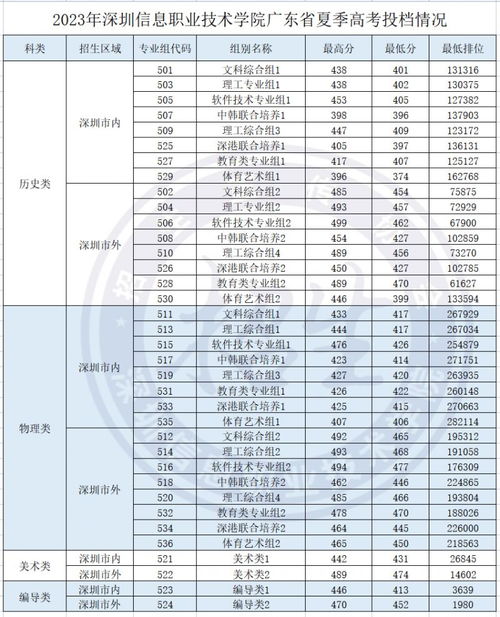 澳門彩票開獎結果，探索2023年今晚開獎的神秘面紗，澳門彩票開獎結果揭秘，探索今晚開獎的神秘面紗（2023年）