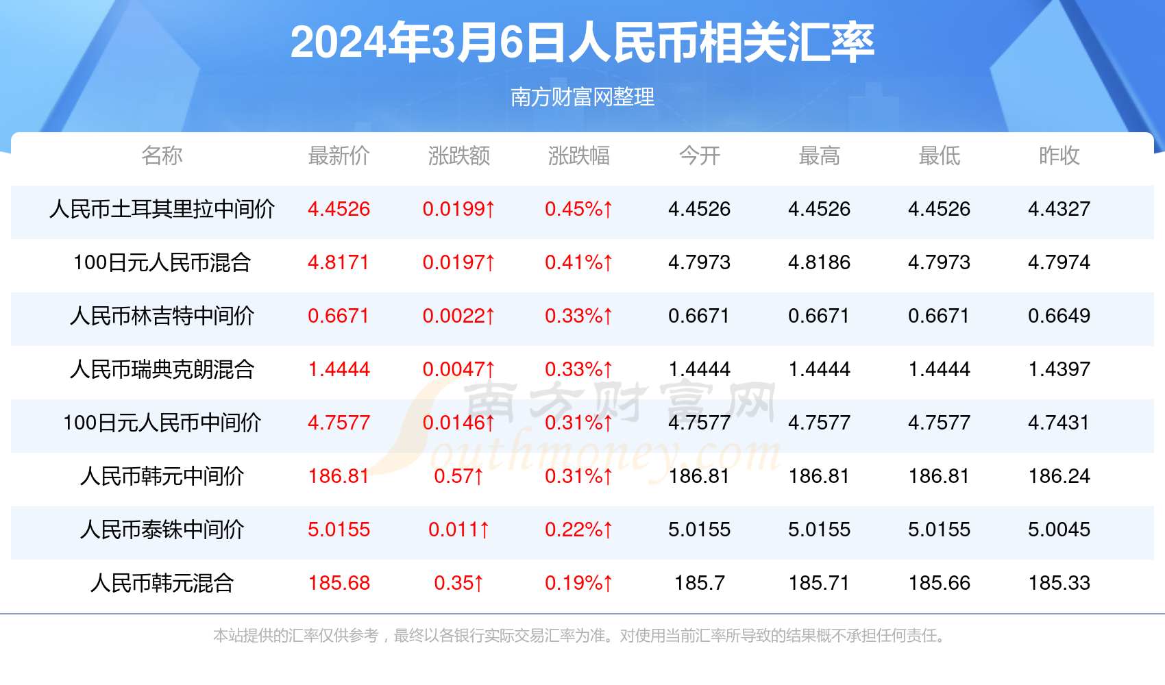 新澳門六開獎結果今天，探索與解析彩票背后的秘密，新澳門六開獎結果今日揭秘，探索彩票背后的神秘秘密