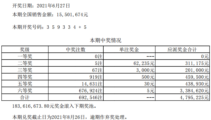 澳門六開彩天天開獎(jiǎng)結(jié)果新浪愛彩，解析與探索，澳門六開彩天天開獎(jiǎng)結(jié)果新浪愛彩解析與揭秘