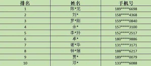 最快開獎澳門雷鋒網，探索彩票開獎的極速體驗，探索極速彩票開獎體驗，澳門雷鋒網最快開獎服務