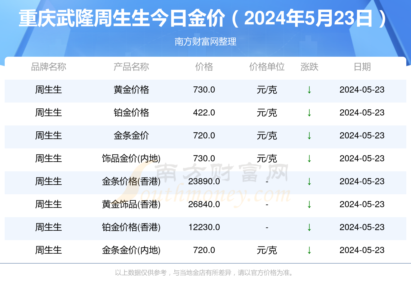 2025年香港今晚開獎結果查詢——全面解析與實時更新，香港今晚開獎結果查詢，全面解析與實時更新（2025年）