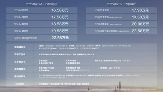 探索未來，2025新奧最精準免費大全指南，2025新奧最精準免費指南，探索未來之路