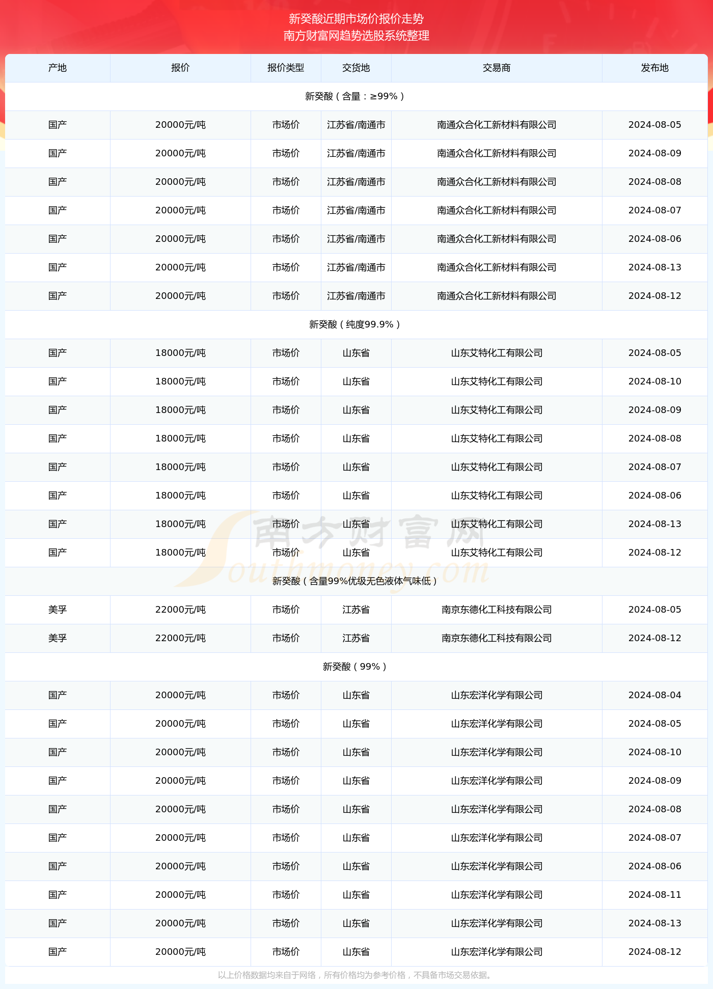 新澳門開獎結果快速揭曉，探索最新開獎號碼的秘密，新澳門開獎結果揭曉，探索最新開獎號碼的神秘面紗