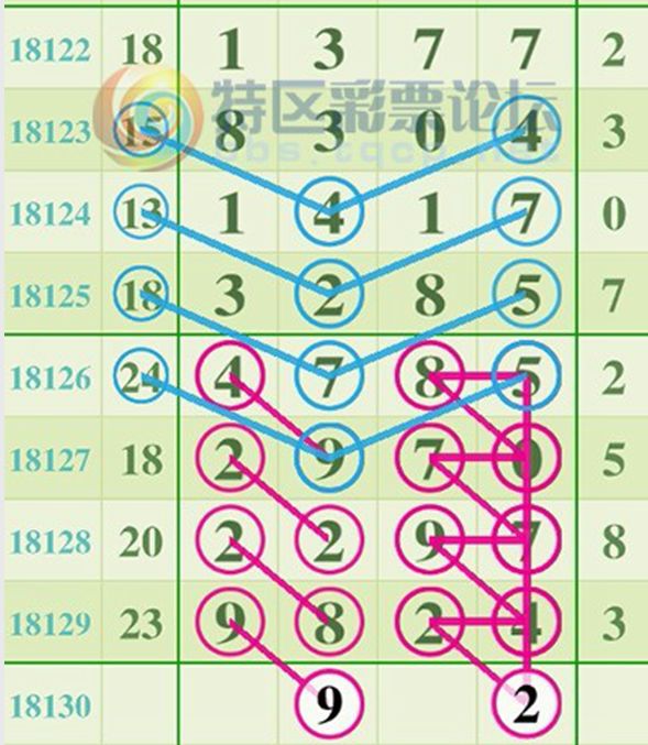 探尋王中王平特一肖的魅力，一場文化與科技的盛宴，王中王平特一肖的魅力，文化與科技交融的盛宴