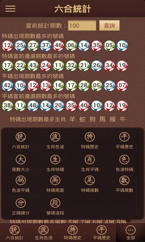 澳門開獎結果六肖中特，深度解析與預測，澳門開獎結果六肖中特深度解析與預測報告