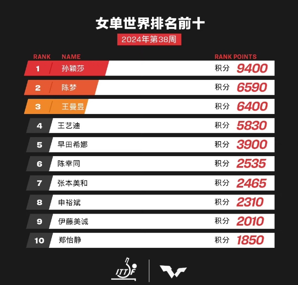新澳門開獎號碼2025年開獎結果——深度解析與預測，澳門彩票開獎結果深度解析與預測，走向未來的趨勢分析（2025年）