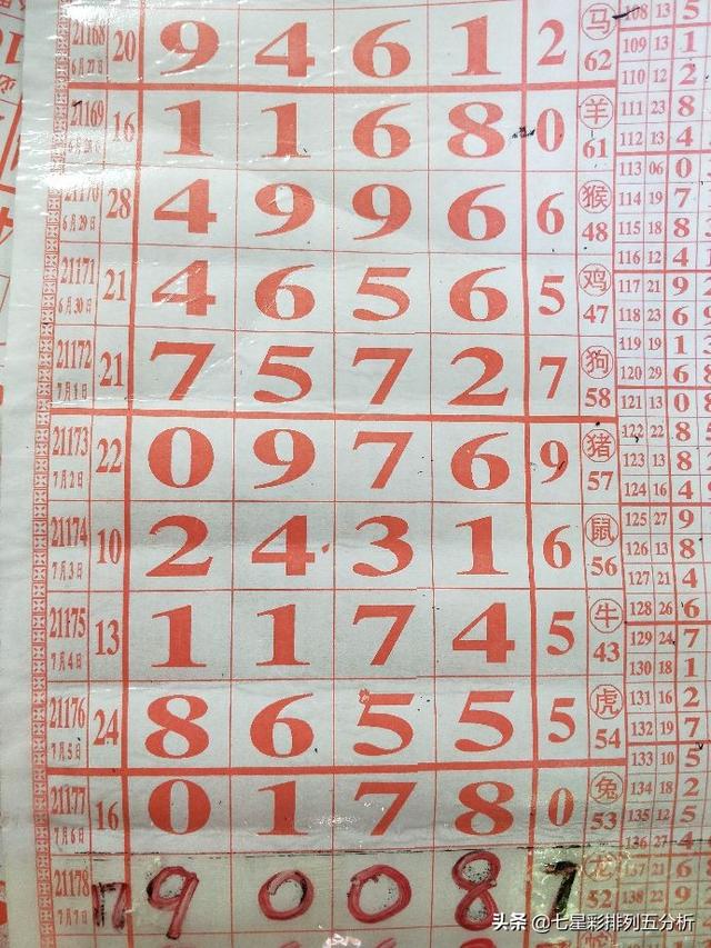 四肖八碼精準(zhǔn)資料期期準(zhǔn)澳——揭秘精準(zhǔn)預(yù)測(cè)的秘密，揭秘四肖八碼精準(zhǔn)預(yù)測(cè)的秘密，期期準(zhǔn)確資料解析