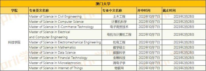 新澳門最精準便新最快，探索澳門的最新動態與發展趨勢，澳門最新動態與發展趨勢，精準便捷的探索