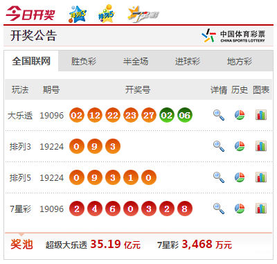 新澳門六和開(kāi)獎(jiǎng)結(jié)果及其相關(guān)SEO探討，澳門六和開(kāi)獎(jiǎng)結(jié)果及相關(guān)SEO策略分析