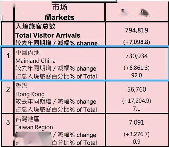 全新澳門2025開碼記錄，探索未來彩票新世界，澳門未來彩票新世界，2025開碼記錄探索