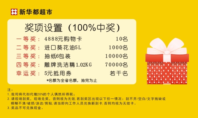 管家婆100中獎，揭秘彩票背后的秘密與策略，揭秘彩票背后的秘密與策略，管家婆100中獎之道