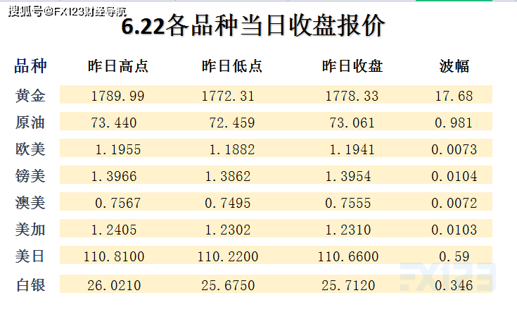 新澳天天開獎資料大全，最新第54期至第129期開獎結果詳解，新澳開獎資料大全，第54期至第129期開獎結果詳解及最新資訊匯總