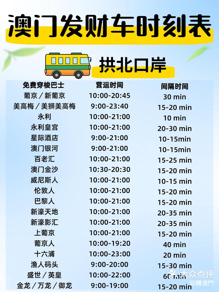 澳門周六發(fā)財(cái)車開(kāi)獎(jiǎng)結(jié)果，揭秘彩票背后的秘密與期待