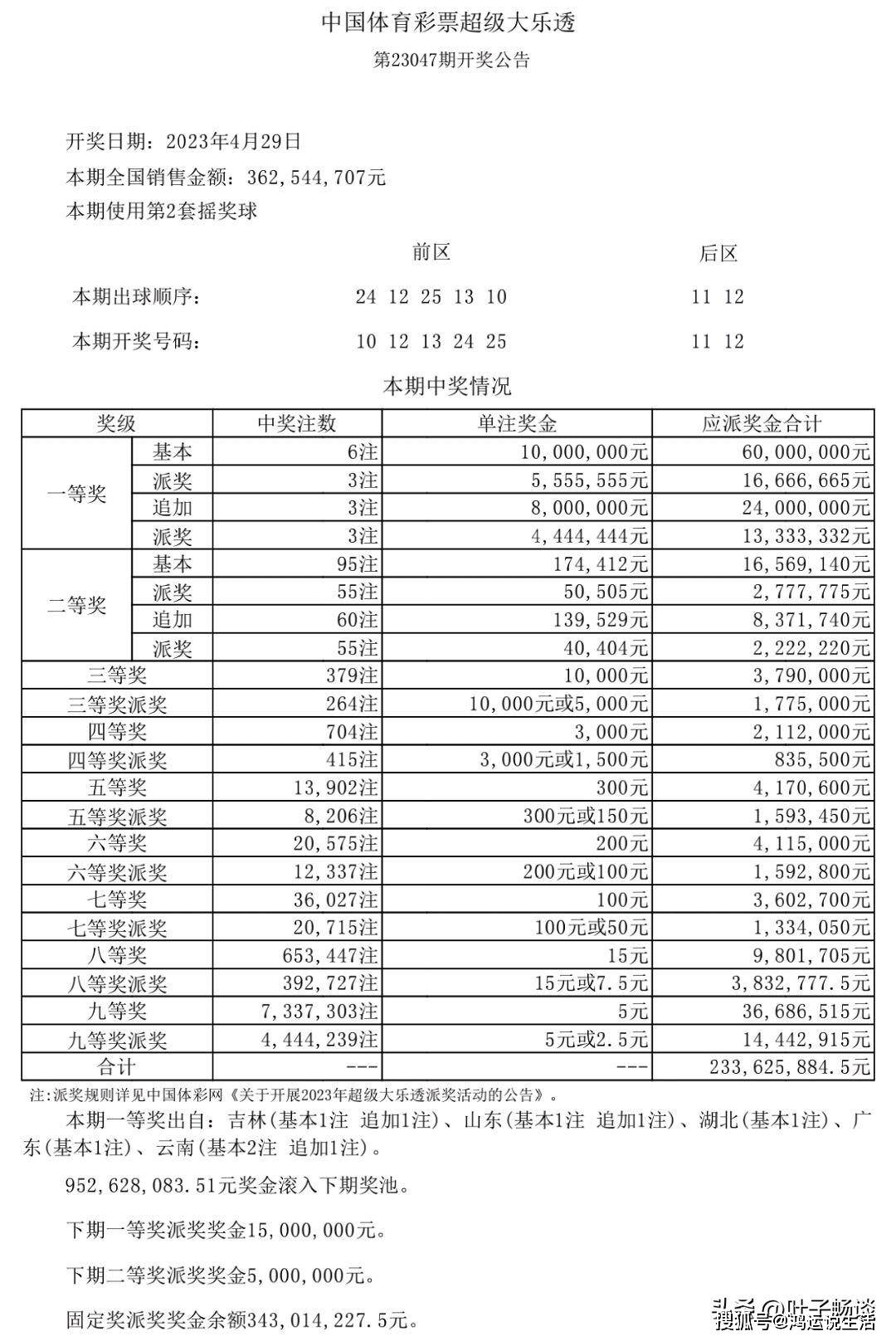 新澳天天開獎資料大全第1052期，全面解析與深度洞察，新澳第1052期開獎資料全面解析與深度洞察