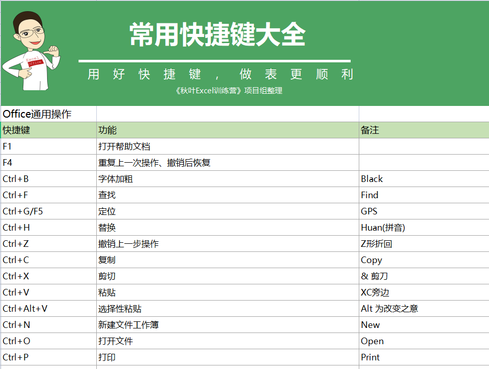 澳門六開彩天天免費(fèi)資料大全聚寶盆麗萍數(shù)據(jù)深度解析，澳門六開彩資料解析，聚寶盆麗萍深度數(shù)據(jù)分享