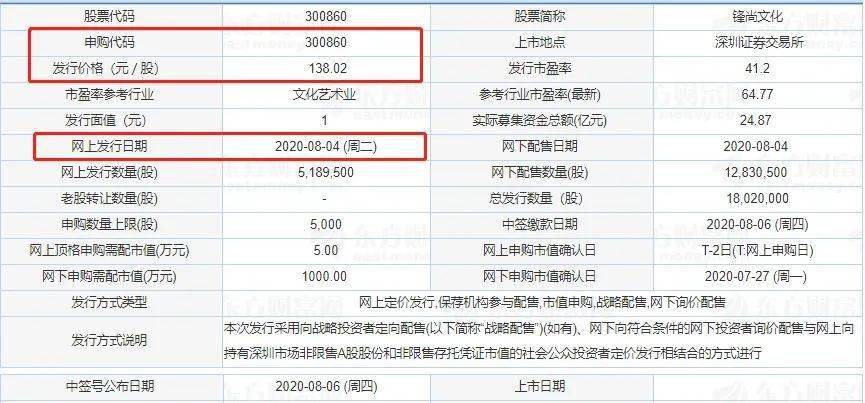 新澳彩歷史開獎(jiǎng)記錄大全查詢，回顧與探索，新澳彩歷史開獎(jiǎng)記錄回顧與探索，查詢大全