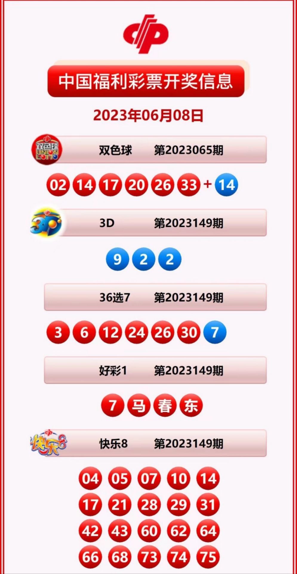 揭秘2025新奧歷史開獎記錄，深度探索與數(shù)據(jù)分析，揭秘與分析，2025新奧歷史開獎記錄深度探索與數(shù)據(jù)分析報告