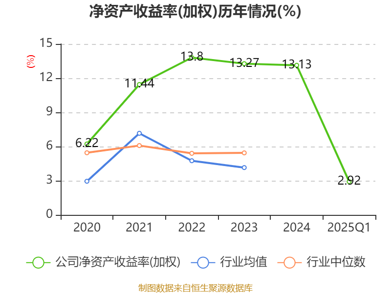 新澳今天最新資料2023——展望未來的新澳世界至2025年，新澳未來展望，從2023至2025年的新澳世界最新資料與未來展望