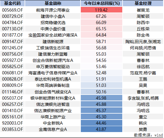 關于彩票中的三肖多少倍的解析與探討，彩票中的三肖倍數解析與探討