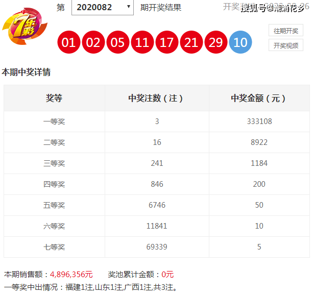 新澳天天開獎資料大全，揭秘12碼背后的秘密，揭秘新澳天天開獎資料大全，探索12碼背后的秘密