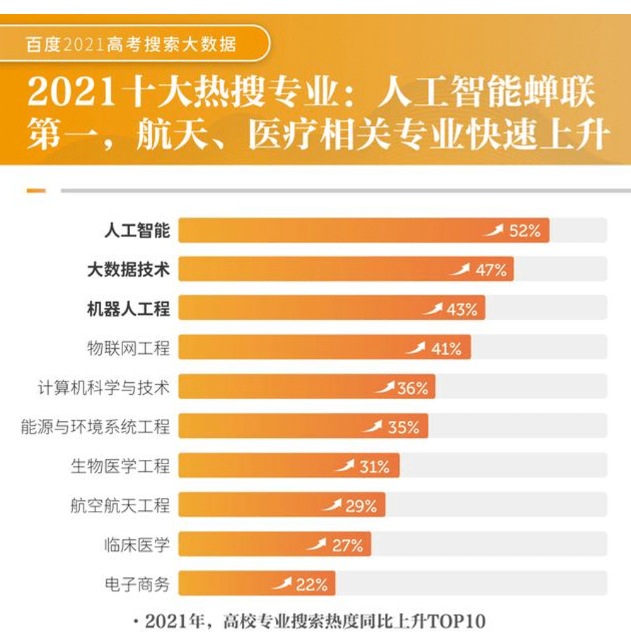 新澳門一碼一肖一特一中與高考趨勢展望（針對2025年高考），澳門一碼一肖一特一中與高考趨勢展望，聚焦未來趨勢，備戰2025高考