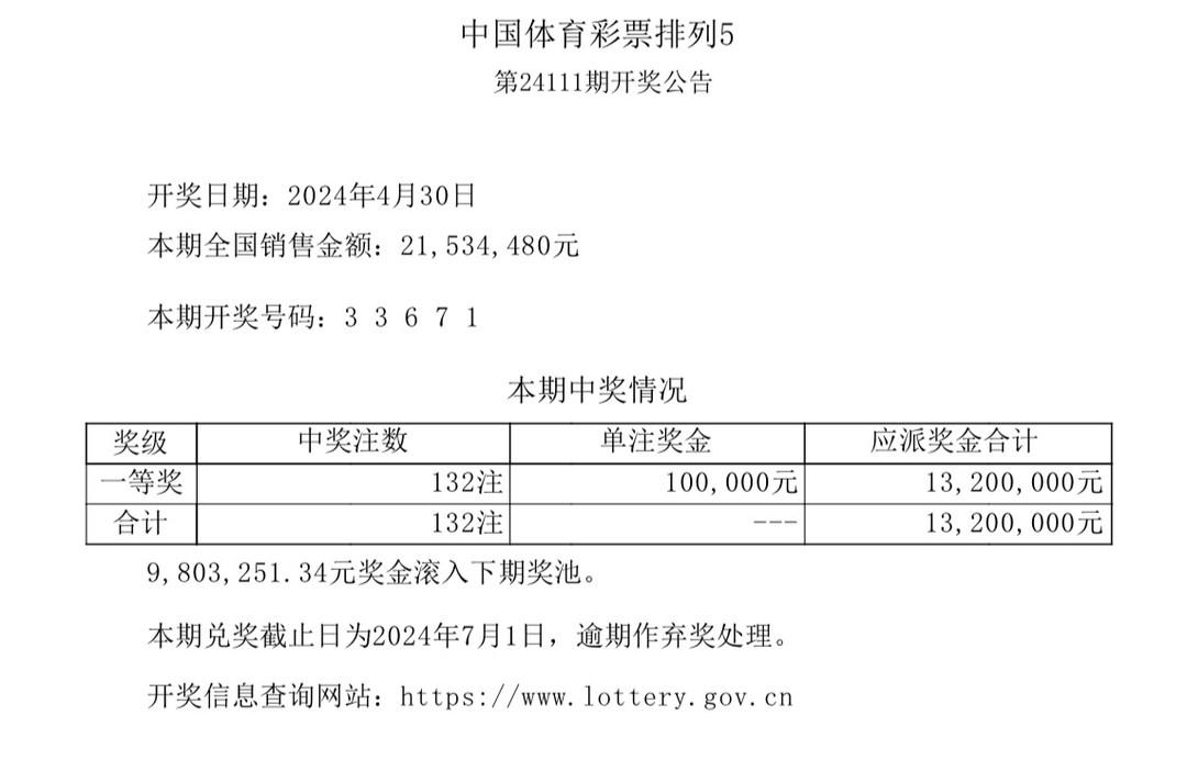 奧門開獎現場直播結果及最新開獎結果解析，澳門開獎現場直播結果與最新開獎解析