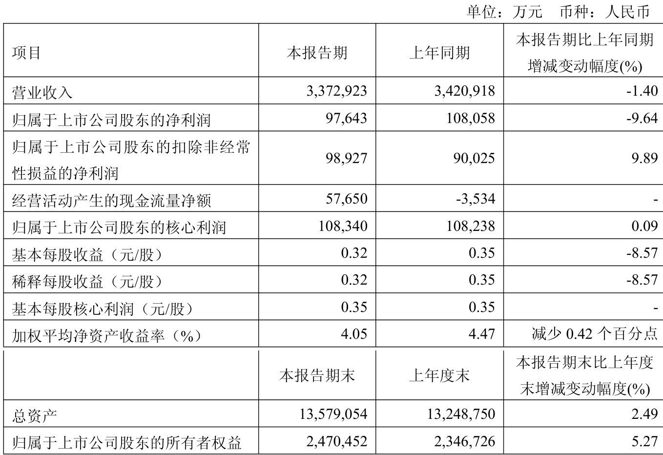 新奧2025年免費資料大全——探索未來，掌握先機，新奧2025年免費資料大全，探索未來科技，搶先掌握先機