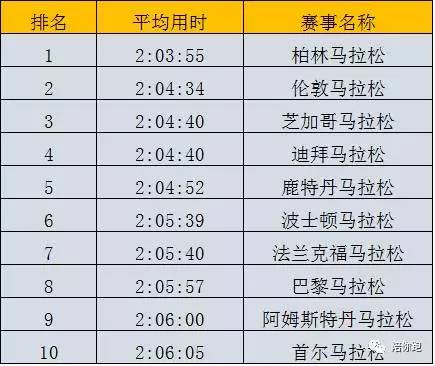 澳門最快開獎記錄01，揭秘彩票背后的秘密，澳門最快開獎記錄揭秘，探尋彩票背后的秘密之門