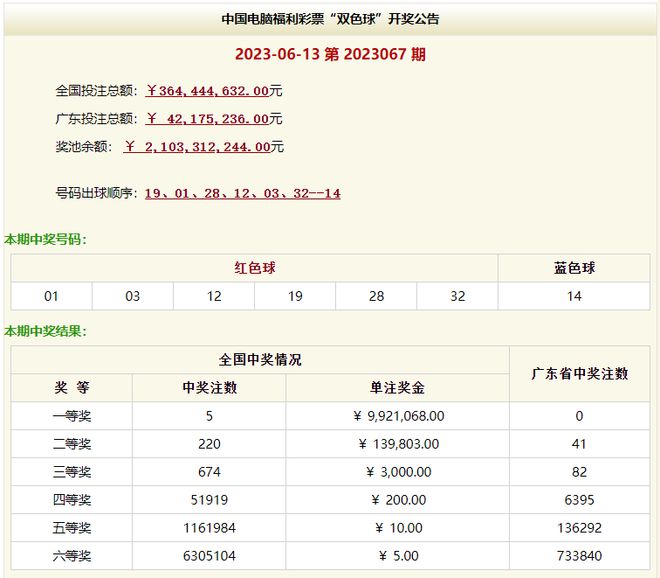 最新494949開獎結果快速揭曉，最新開獎結果揭曉，494949快速更新