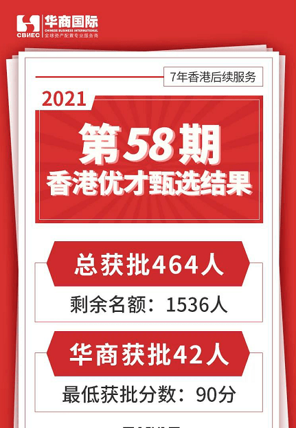 二四六香港資料期期準(zhǔn)功能介紹，全面解讀其特色與優(yōu)勢，二四六香港資料期期準(zhǔn)，全面解讀特色與優(yōu)勢功能介紹