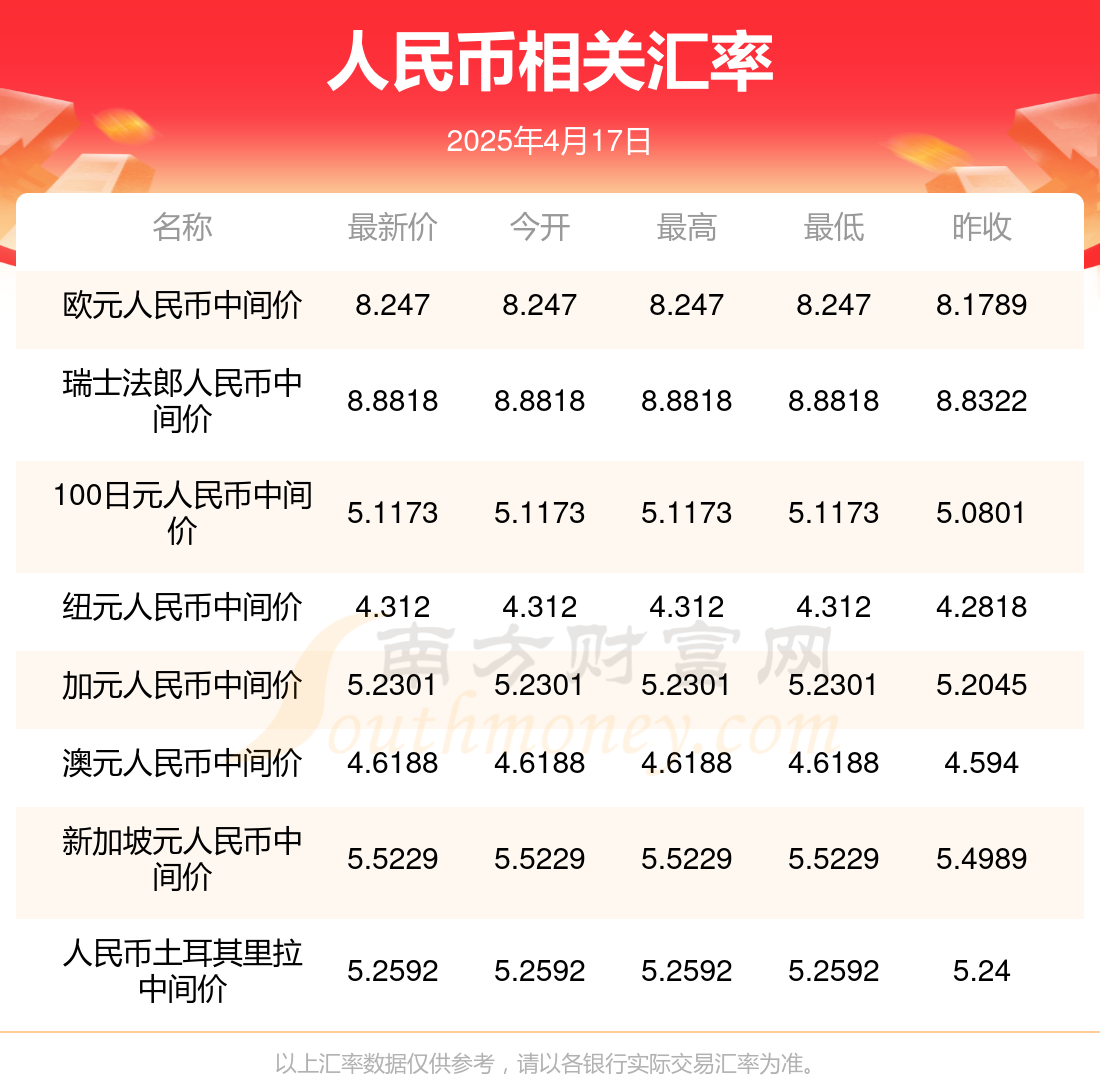 澳門開獎結果2023年——探索澳門的彩票魅力，澳門彩票魅力揭秘，2023年開獎結果一覽