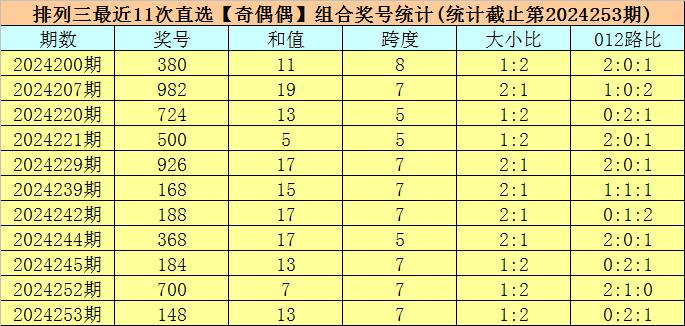 澳門六今晚開獎結果揭曉，期待與驚喜并存，澳門六今晚開獎結果揭曉，期待與驚喜交織的時刻