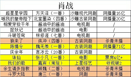 三肖二碼，揭秘背后的秘密與SEO優化策略，三肖二碼揭秘，背后的秘密與SEO優化策略探究