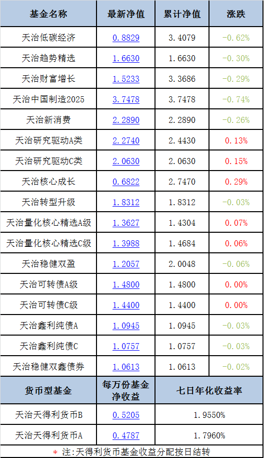 獨家揭秘2025精準資料免費大全——一站式獲取你所需要的信息資源，獨家揭秘，一站式獲取2025精準資料免費大全