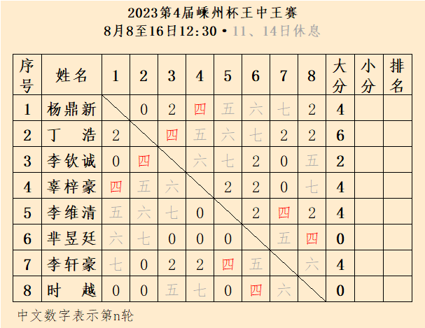 王中王一肖三碼資料，揭秘背后的秘密與深度解析，揭秘王中王一肖三碼資料，背后的秘密與深度解析