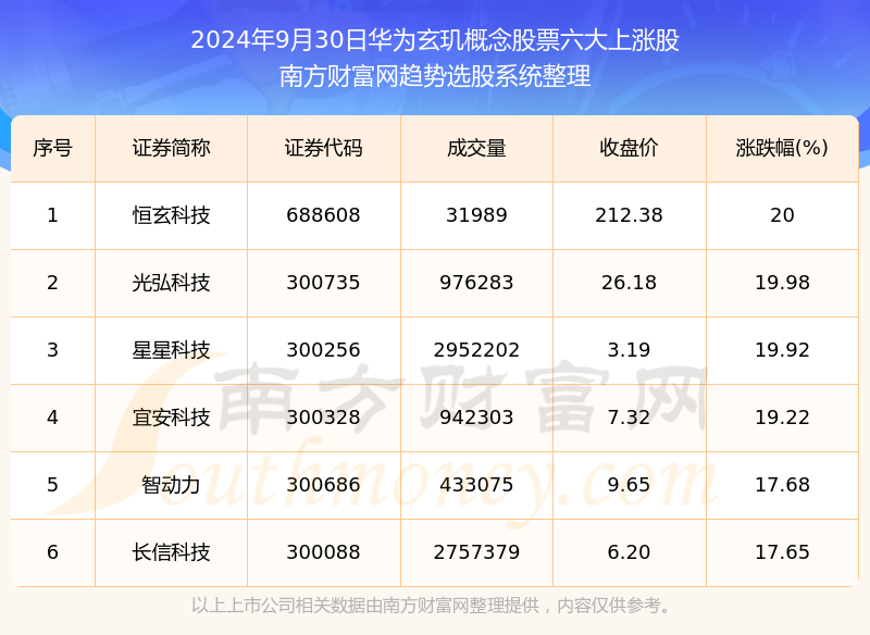 新奧今晚上9點30開獎結果，期待與驚喜的交匯時刻，新奧今晚開獎時刻，期待與驚喜的交匯