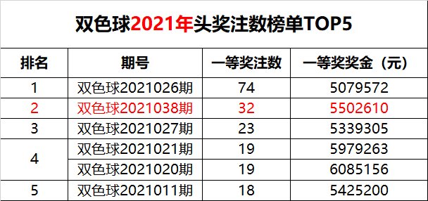新澳門六開獎結果記錄49期，深度解析與預測分析，澳門六開獎結果記錄深度解析與預測分析（第49期）