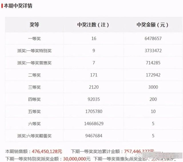 老澳最新開獎結果今天，深度分析與預測，老澳今日開獎結果深度分析與預測