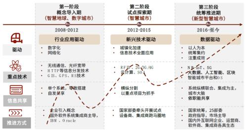 2025新澳天天彩資料大全三中三，全面解析與預(yù)測分析，2025新澳天天彩資料大全三中三，全面解析與預(yù)測分析指南