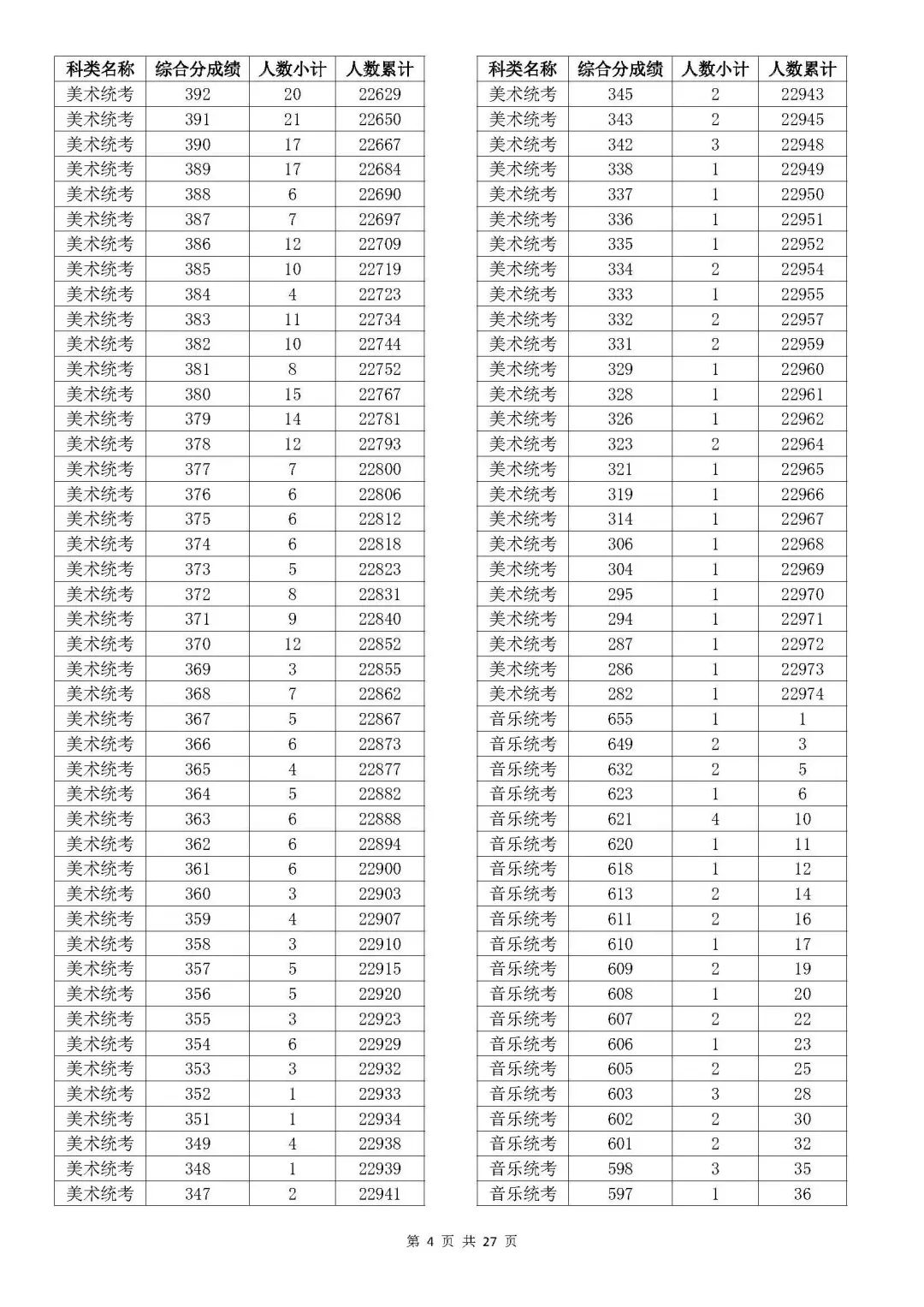 澳門阿六開獎結果查詢表，快速獲取最新開獎信息，澳門阿六最新開獎結果查詢表，快速獲取開獎信息